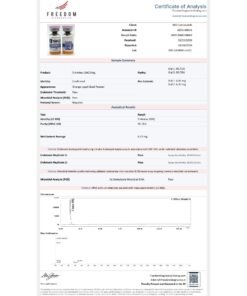 Alternative view of 5-Amino-1MQ