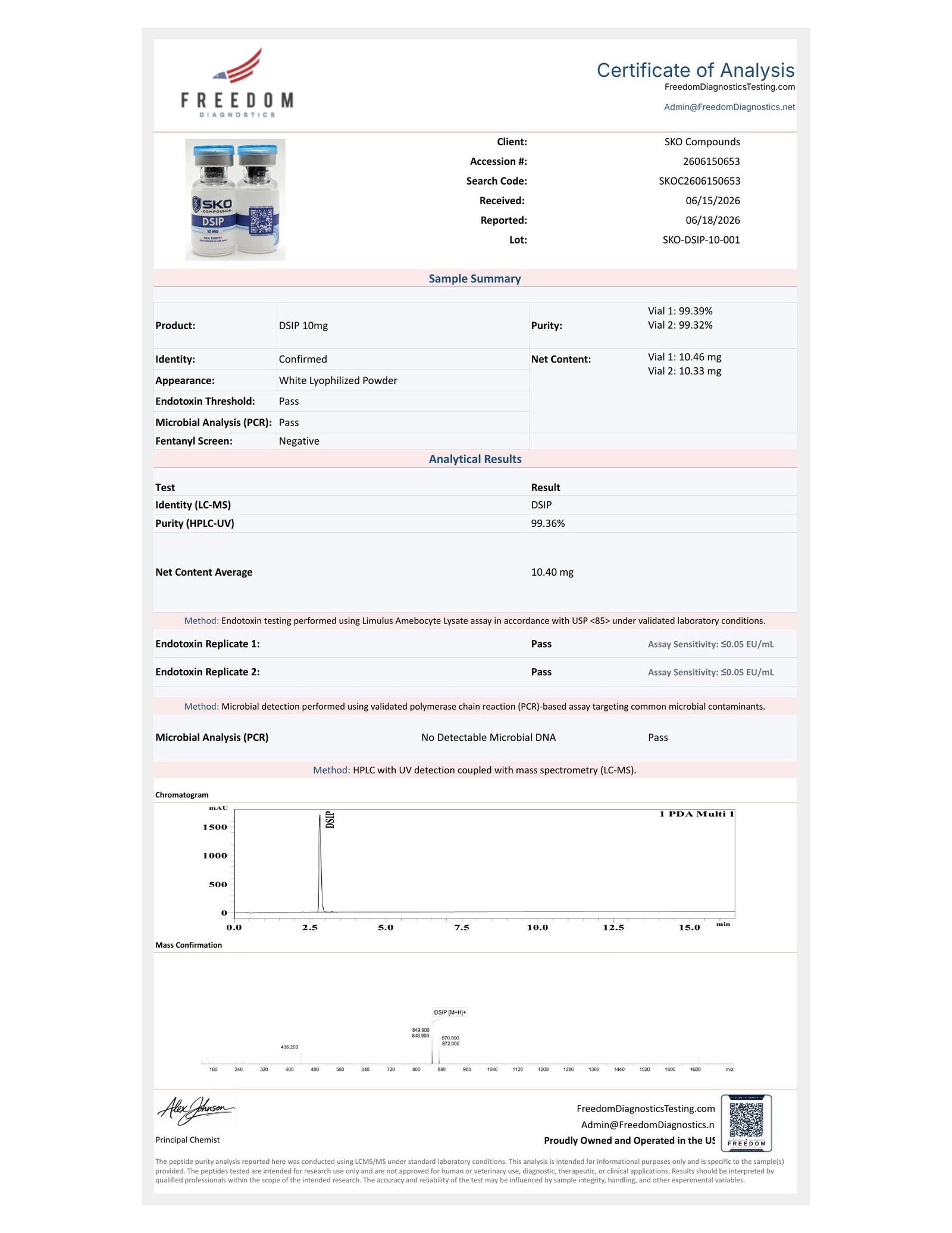 DSIP - Image 2