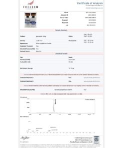 Alternative view of ipamorelin