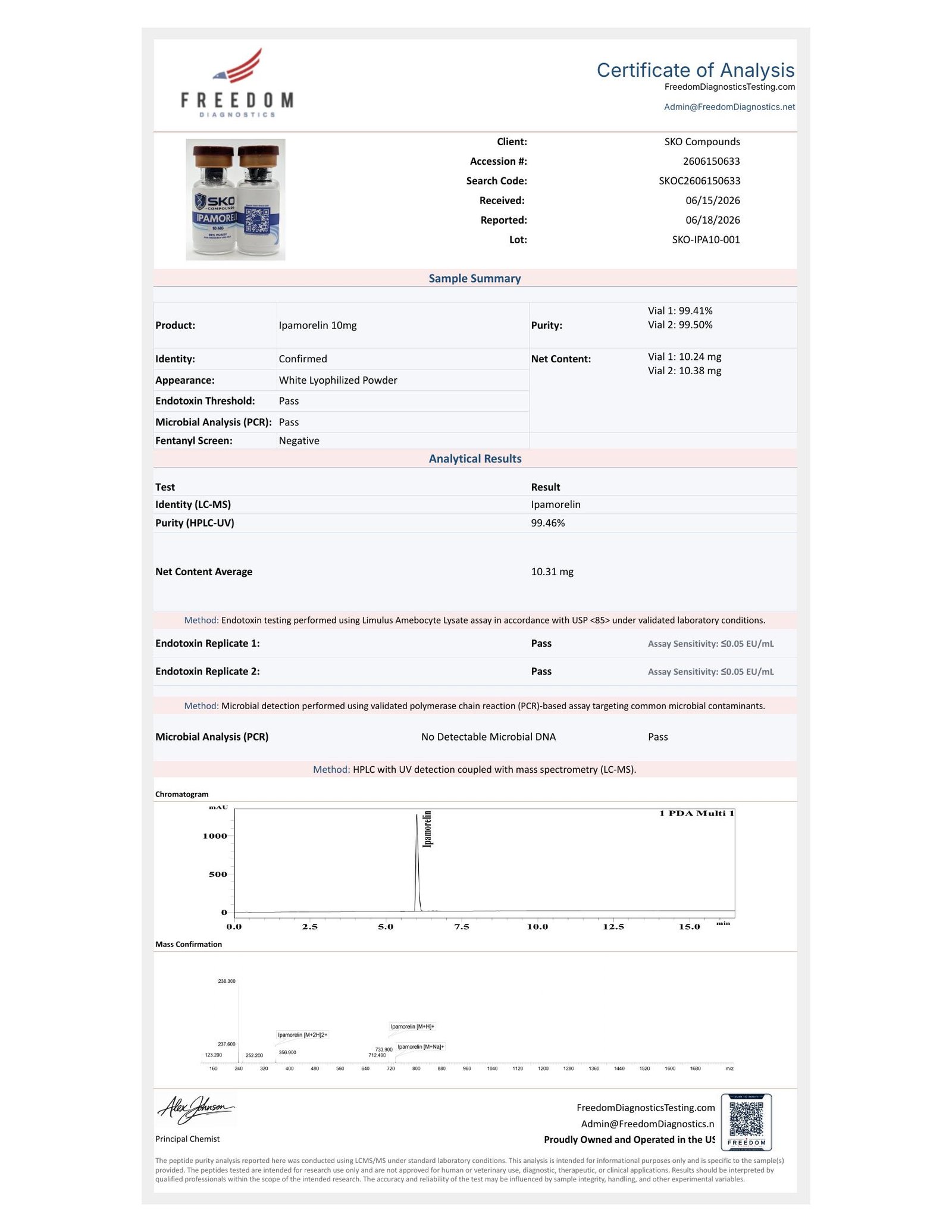 ipamorelin - Image 2