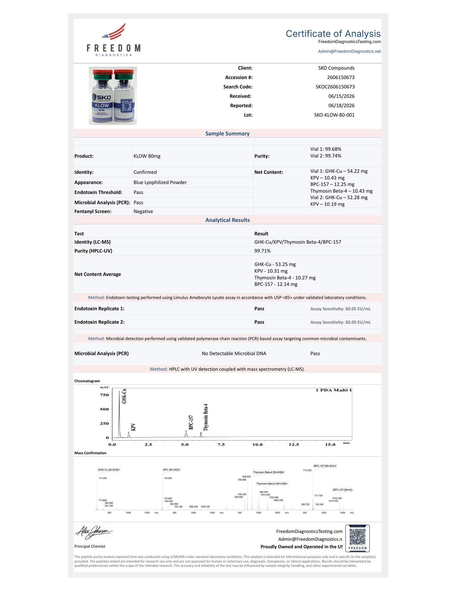 klow peptide - Image 2