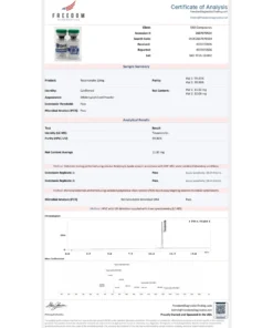 Alternative view of Tesamorelin